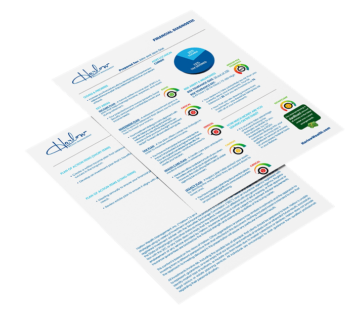 Diagnostic Report Mock-up 1